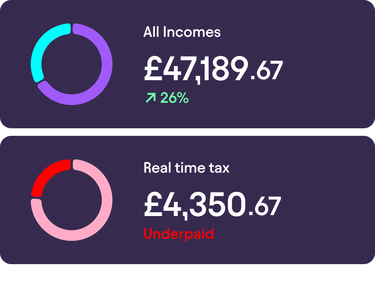 Real Time Tax